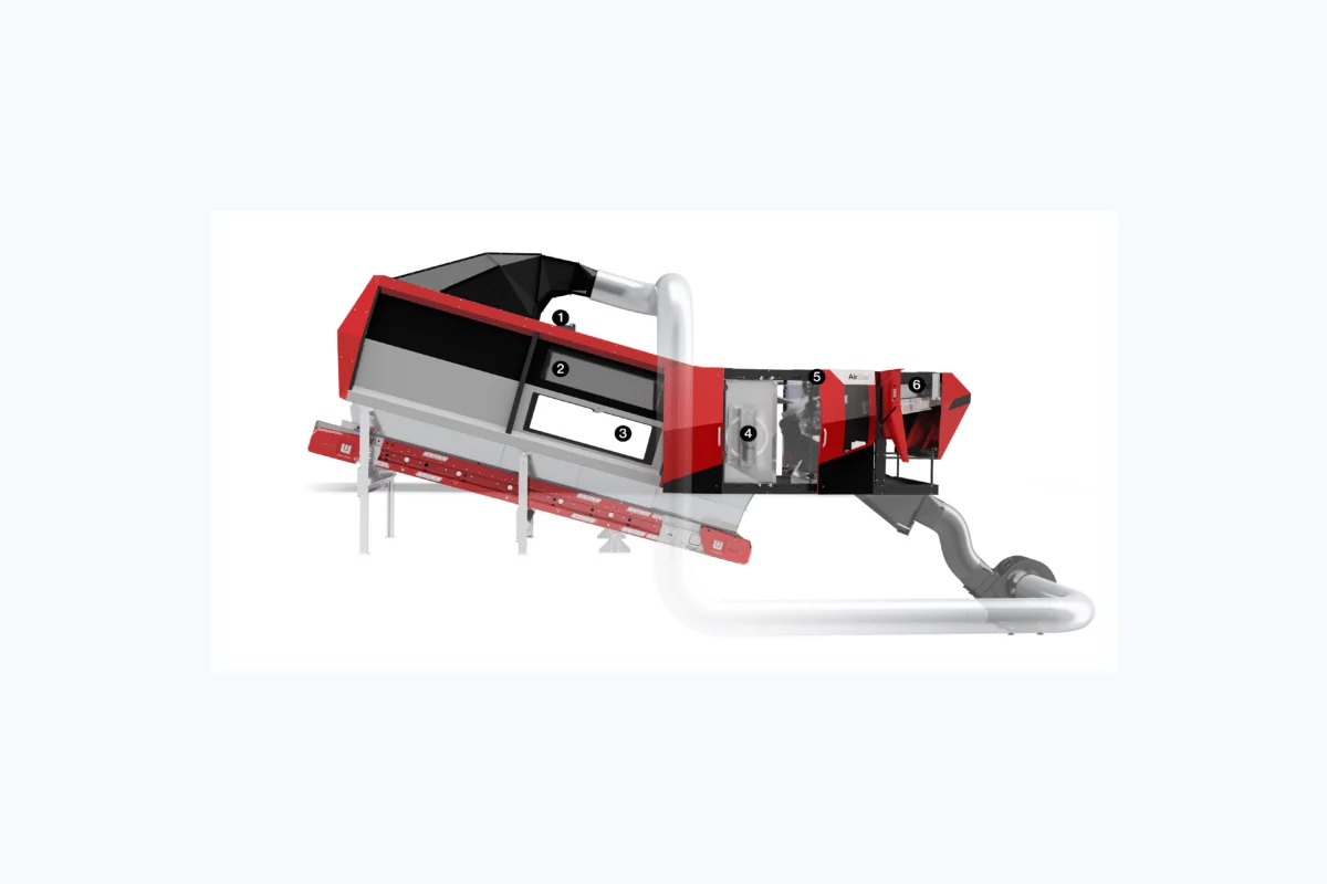AirStar® evolution
